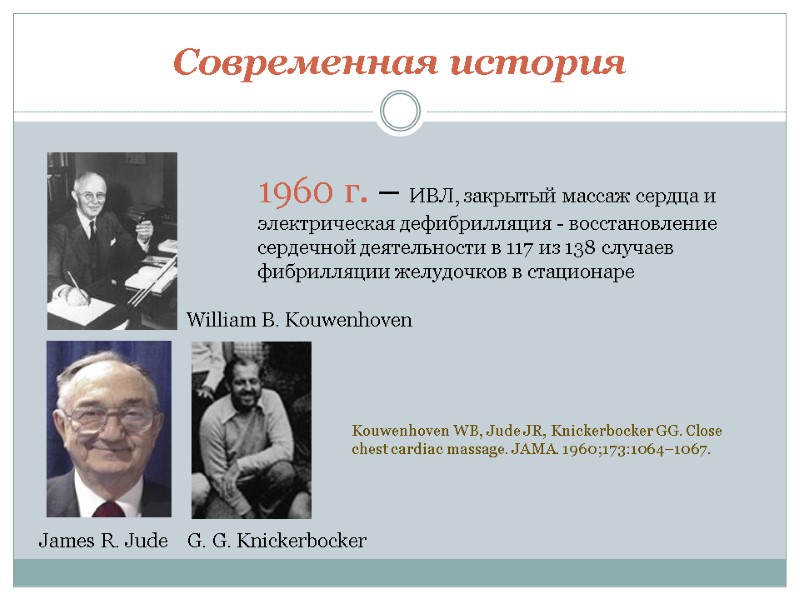 Современная история Kouwenhoven WB, Jude JR, Knickerbocker GG. Close chest cardiac massage. JAMA. 1960;173:1064–1067.